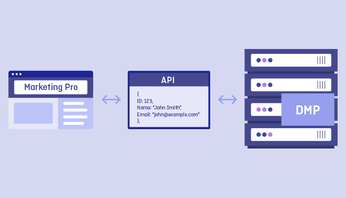 api