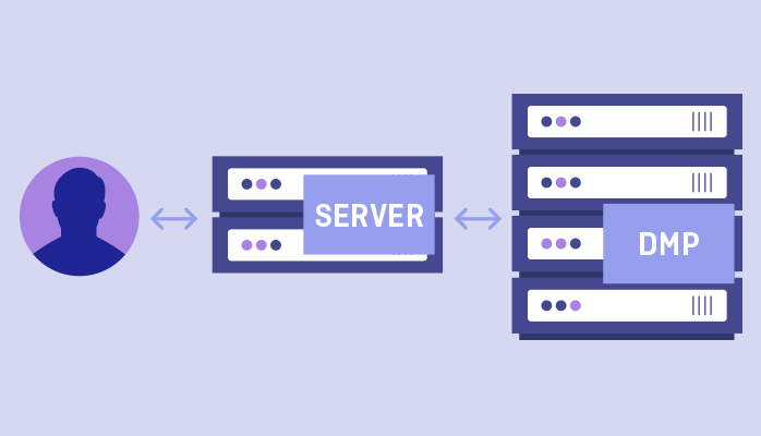 server
