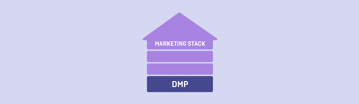 Heben Sie Ihr Marketing mit einer DMP auf ein neues Level