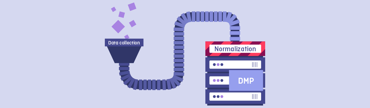 Wie funktioniert das Sammeln von Daten mit einer DMP?