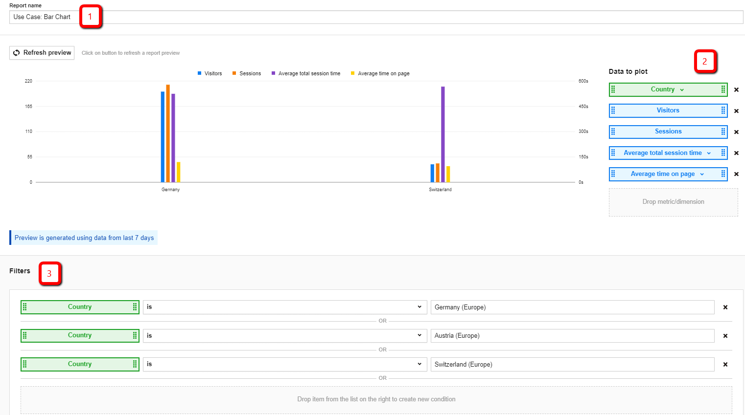 custom-reports-balkendiagramm-land-details