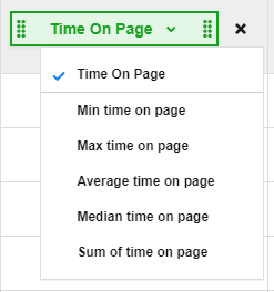 custom-reports-protipp-timeonpage