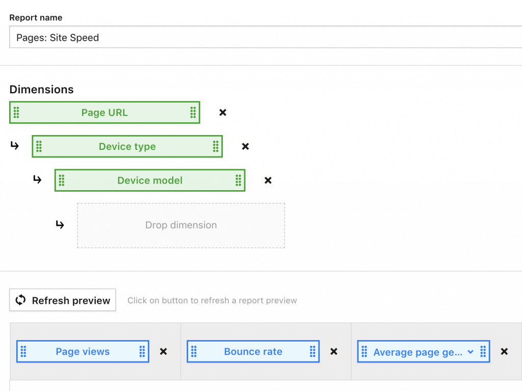 How-to-find-Conversion-Problems-browser-speed-dimensionen