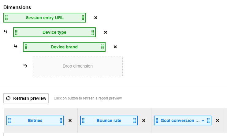 How-to-find-Conversion-Problems-dimensionen