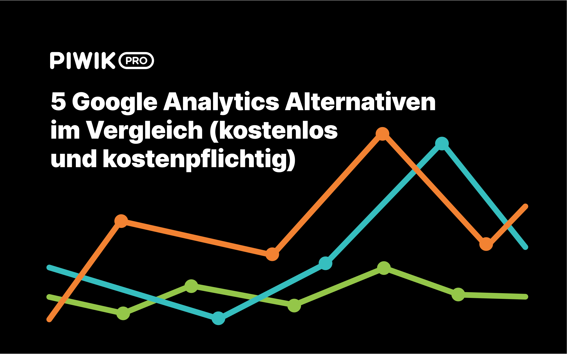 5 Google Analytics Alternativen – kostenlos & kostenpflichtig