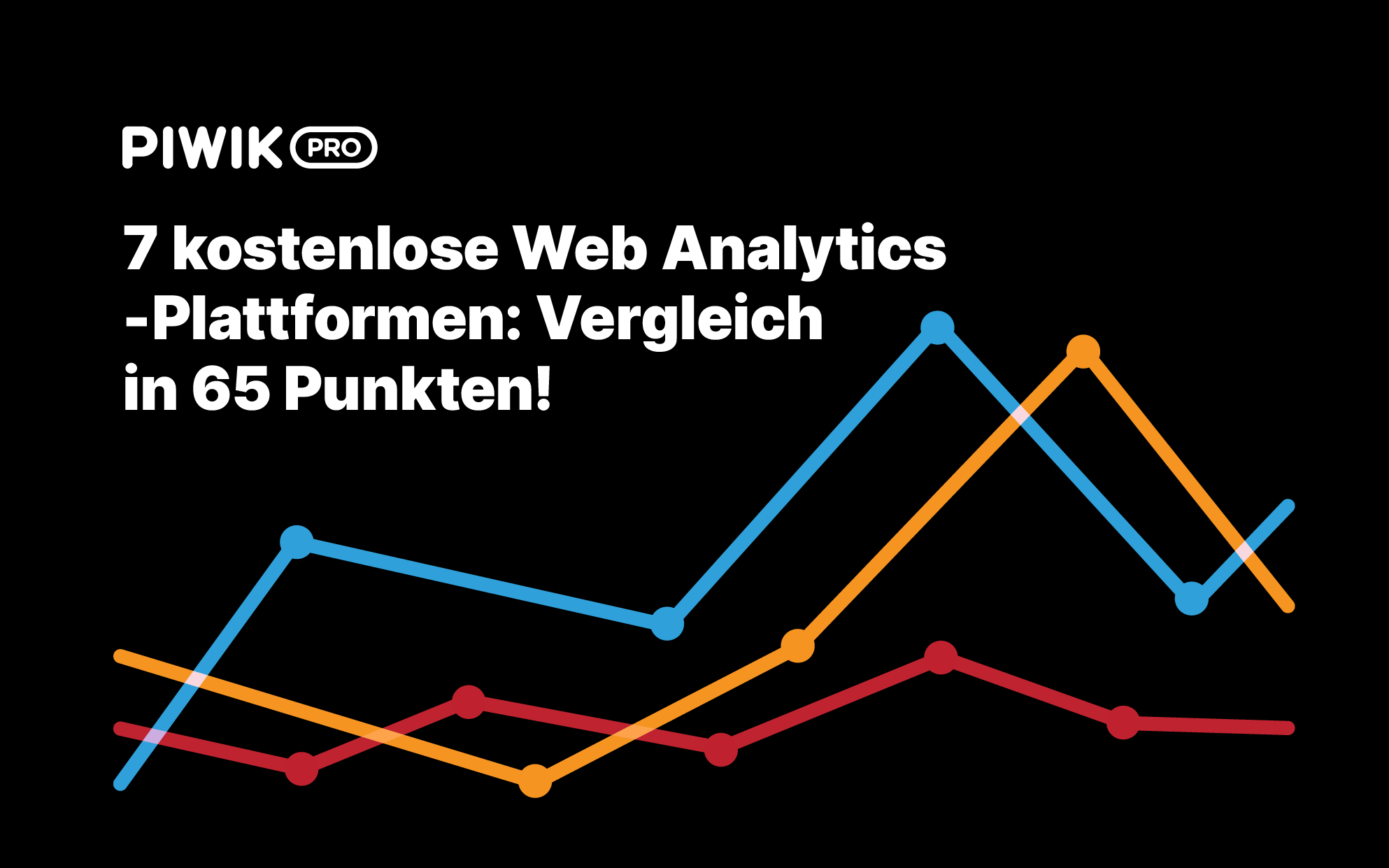 Vergleichen Sie 7 kostenlose Web-Analytics-Plattformen (einschließlich Produktanalyse)