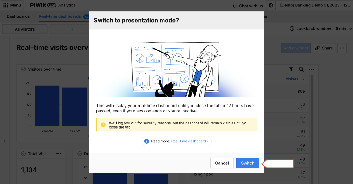 Präsentationsmodus in Piwik PRO