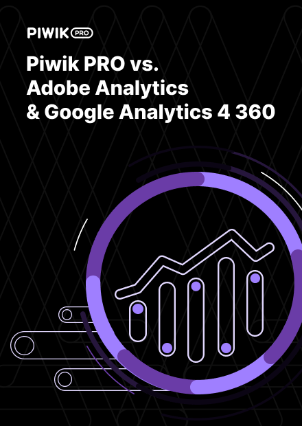 Piwik PRO vs. Adobe Analytics & Google Analytics 4 360